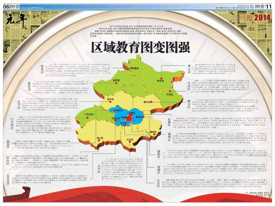 盘点北京16区县教育改革的特点和变化