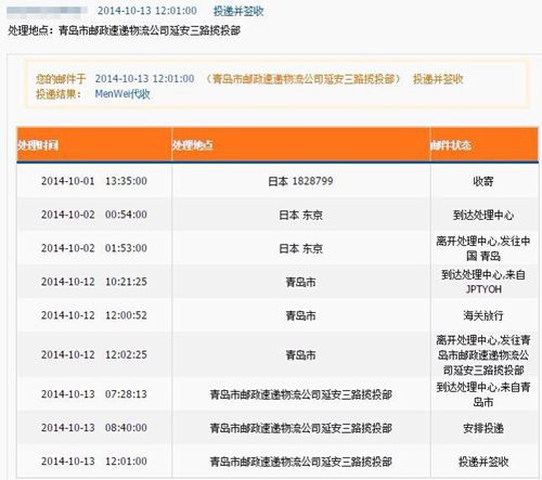 EMS跨国保价快递离奇失踪索赔难 双方各怀苦