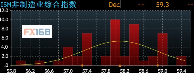 ԓָ(sh)P(gun)עľ͘I(y)(li)ָ(sh)11½3(g)c(din)c(w)I(y)Ƹٶȼӿ죨ǰµ20.8f(wn)26.6f(wn)ˣľγr(du)