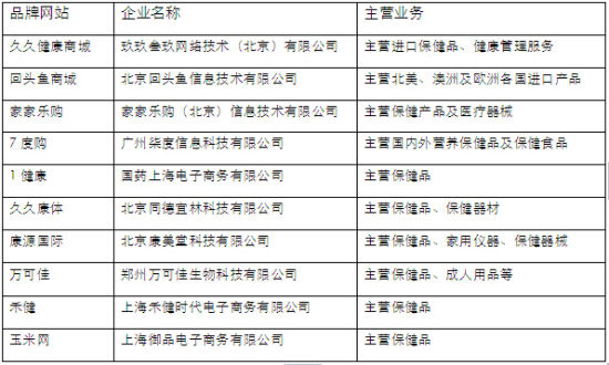 蛋白粉品牌排行_曝光台:蛋白粉纤维素香精加工成知名品牌奶制品(组图)