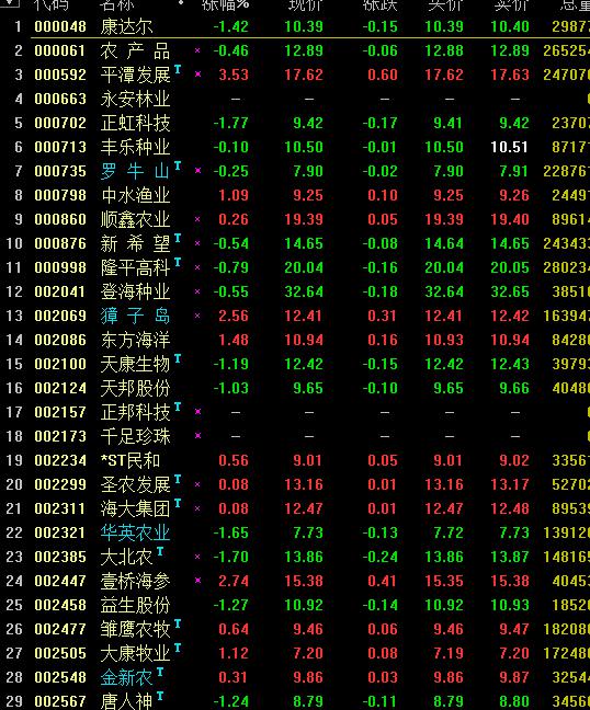 投资心理面分析:战胜心魔-华泰证券(601688)-股