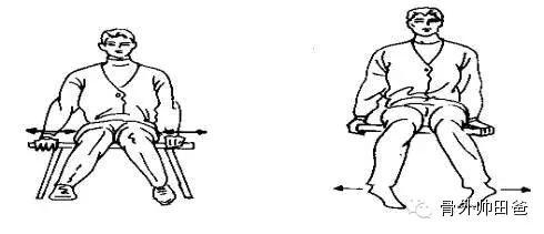 髋关节外旋,内旋活动锻炼法:仰卧位,双下肢伸直