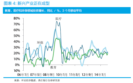 2015至2020中国GDP_2020年中国gdp变化图