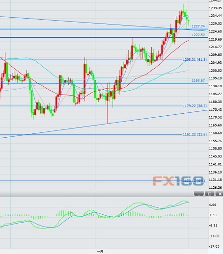 (S4HD ԴFX168ؔ(jng)W(wng))