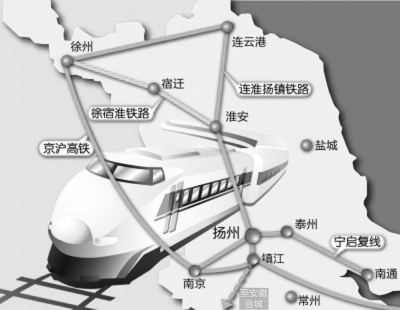 我市启动连淮扬镇高铁枢纽站规划建设(图)
