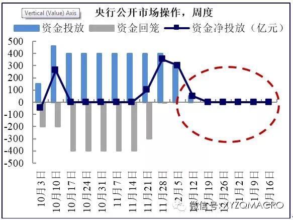 什么是名义gdp和实际gdp_机构 PPI回落影响体现在名义GDP向下 实际GDP走平(3)