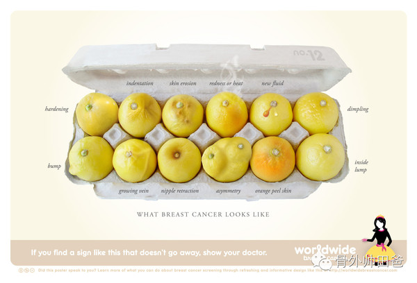 健康征文:防患于未然--乳腺癌