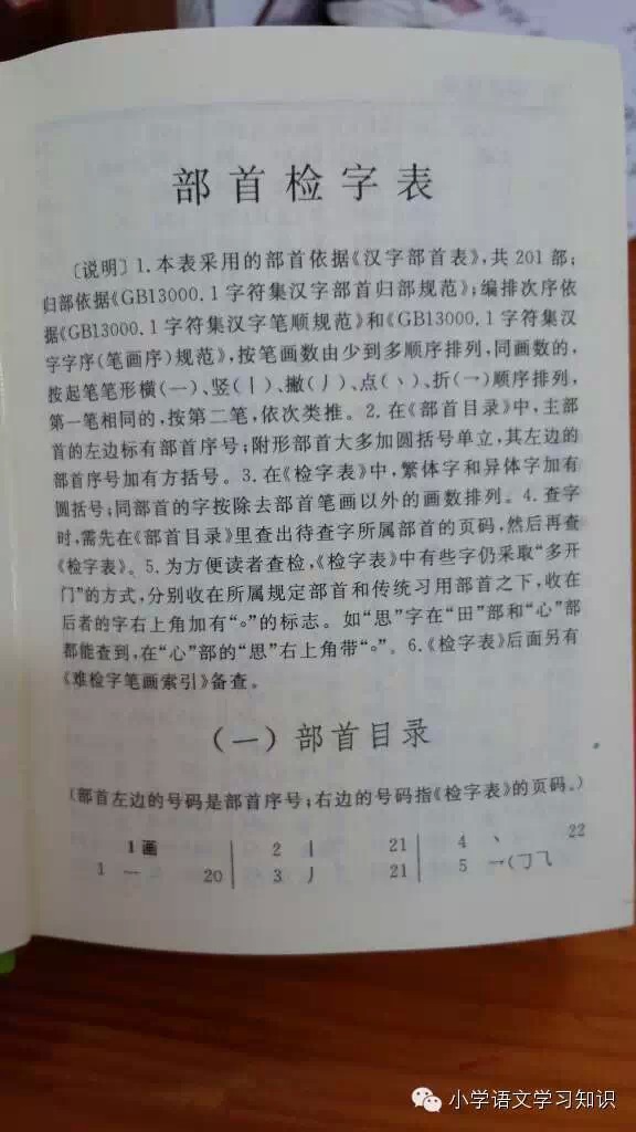 学习方法\/图解查字典的方法