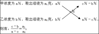 b%,且a%>b%,现用这两种溶液配制百分比浓度为c%的溶 一,十字交叉法的