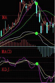 gdp指标的优点和缺点_什么是统招生和指标生