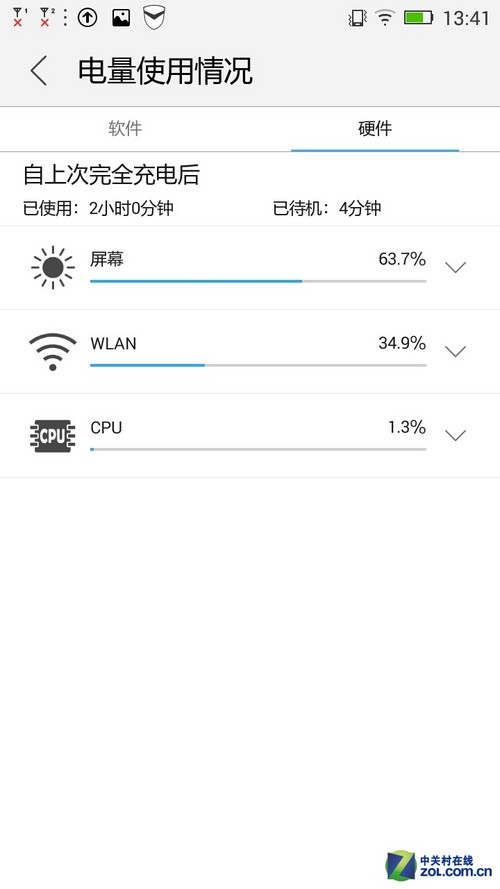 巨屏也省电