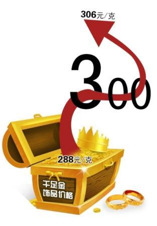 京华时报制图谢瑶
