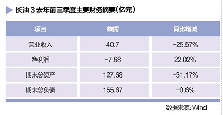 人口认同率_人口普查(2)