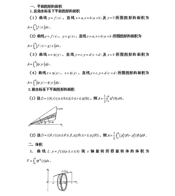 2016考研数学学习：定积分几何应用知识点总结