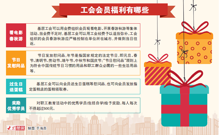 记 者 张春晓 通讯员 杨 青 报道