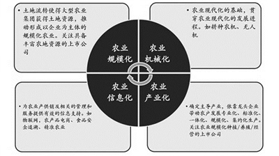 相关个股-芭田股份(002170)-股票行情中心