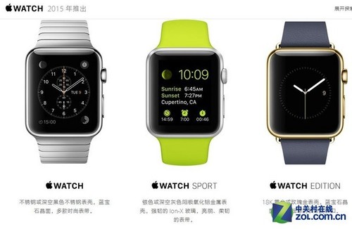 Apple Watch