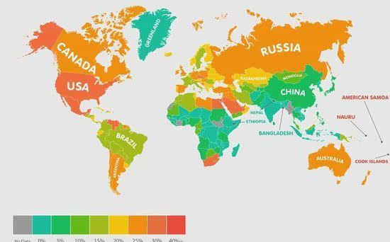 世界上哪些国家肥胖率最高?竟然是太平洋群岛
