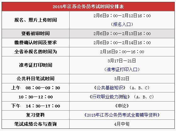 2015年江苏公务员考试时间安排表