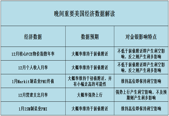 股票旁边gdp_股票头像