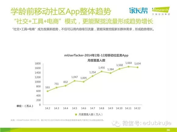 曲谱能在cnki上发表吗_陶笛曲谱12孔(2)