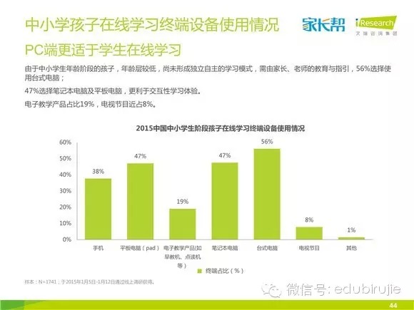 曲谱能在cnki上发表吗_陶笛曲谱12孔(2)