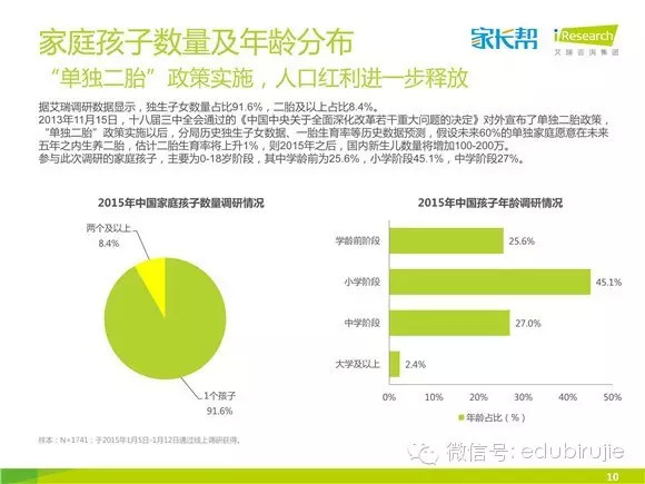 曲谱能在cnki上发表吗_陶笛曲谱12孔(2)