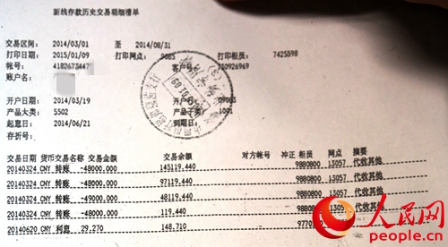 中国银行的清单显示100万元被连续划转走后，只剩下148元