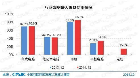 闽台vs江浙人均gdp_外媒 中国人均寿命已延长六年 人均GDP排名将升69位(3)