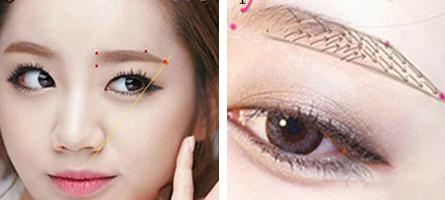 平眉毛的画法 步骤1:首先要确定四个点,眉头两点,眉峰一点,眉毛一点.