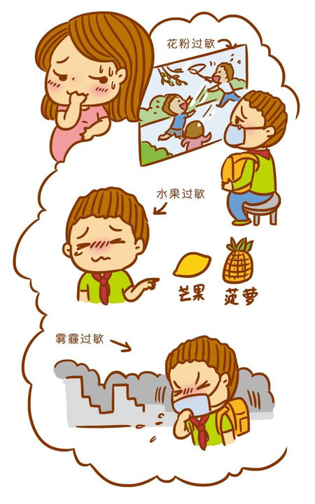过敏和遗传那点事儿图片