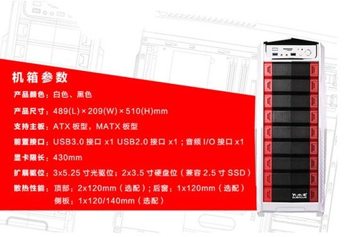 你更喜欢谁?情人节3款LOVE机箱争宠