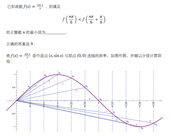 高中数学精选题(9)函数的图象与性质