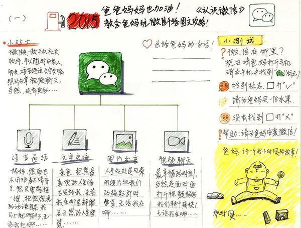 快来下载手绘版微信使用教程图 送给爸妈最好了!