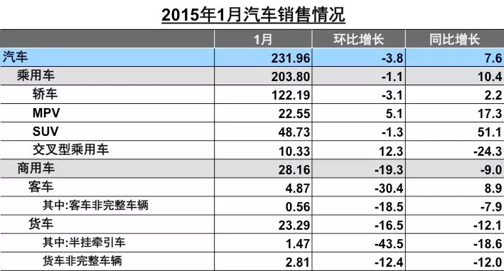 一汽一年给吉林省创造多少gdp_首位度全国第1,贡献全省50 GDP 长春到底是个什么样的存在(2)