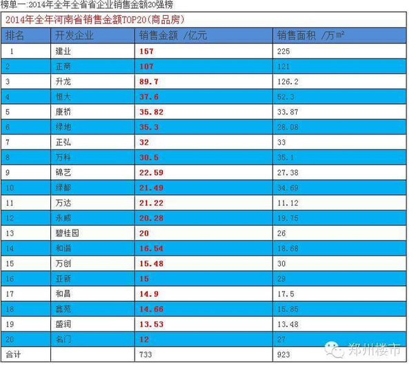 长三角 经济总量2021_德国经济总量世界排名(2)