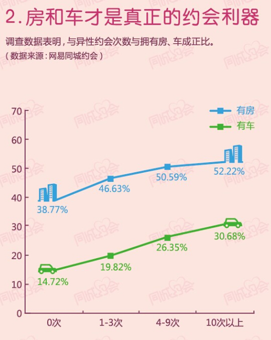 上海男女人口比例_人口普查男女比例