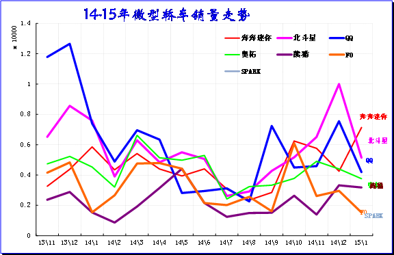 ͼ 36΢ͽγƷ2011-12