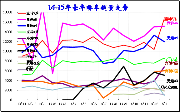 ͼ 44 Cγ10-11