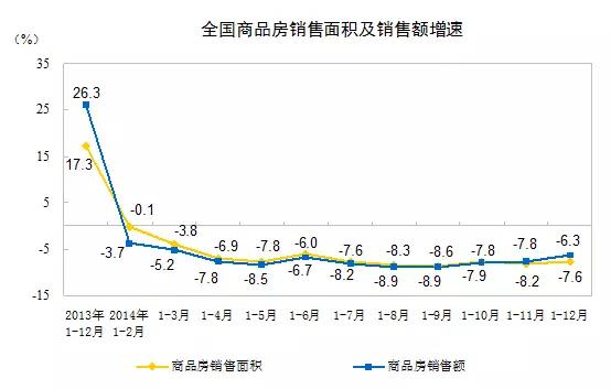 我国gdp支柱产业