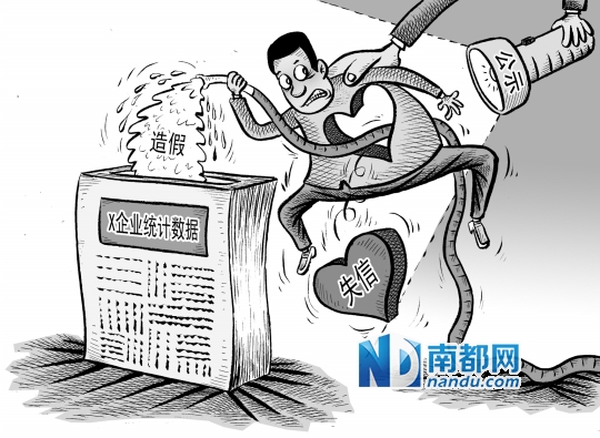 湖南发现统计造假:民企产值2亿 县委书记要报