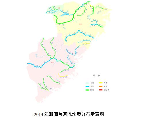 福建境内河流水质良好.Ⅰ～Ⅲ类和Ⅳ类水质断面比例分别为88.2%和11.