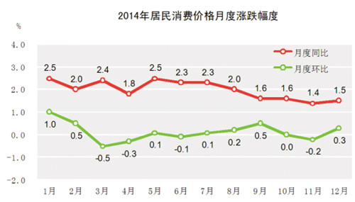 2019全国大陆总人口140005万人_斗罗大陆图片(2)