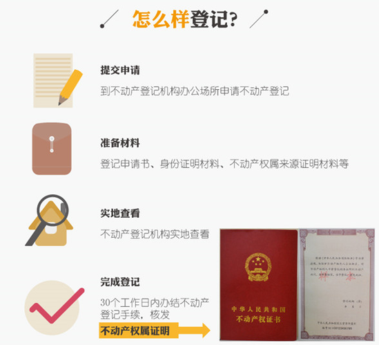 新华社制图新华社制图