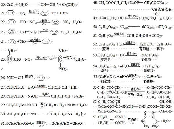 有机化学常用方程式