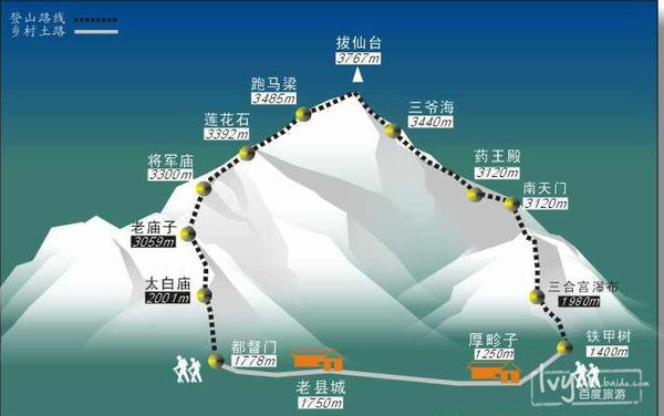 【组图】秦岭主峰地,仙境太白山_搜狐旅游_搜狐网