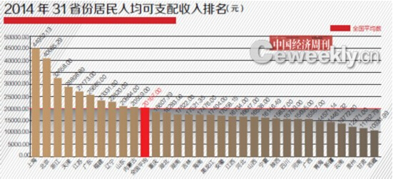 gdp和gnp公式_事业单位考试公基知识:关于GDP和GNP那些事