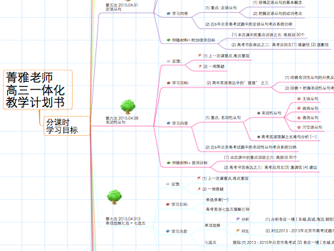 菁雅老师高考冲刺教学计划书