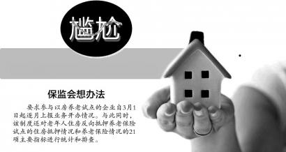 制图 王晓庆