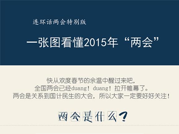一张图看懂2015年"两会"
